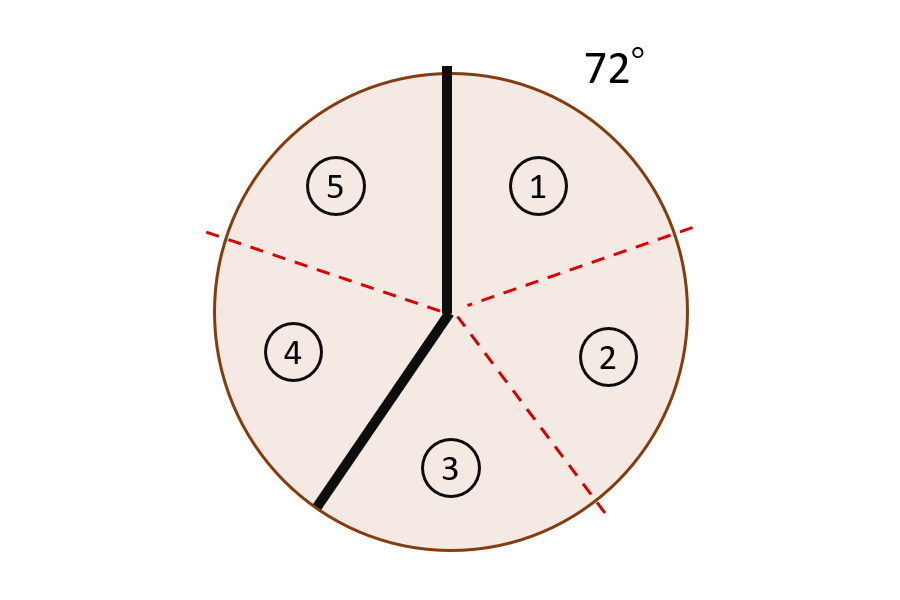 メガネフレームのお手入れ方法